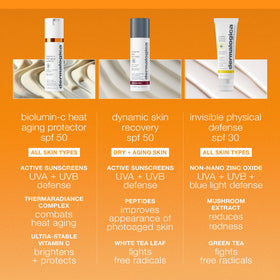 Dermalogica label detail showing key ingredients for brightening and heat defense benefit