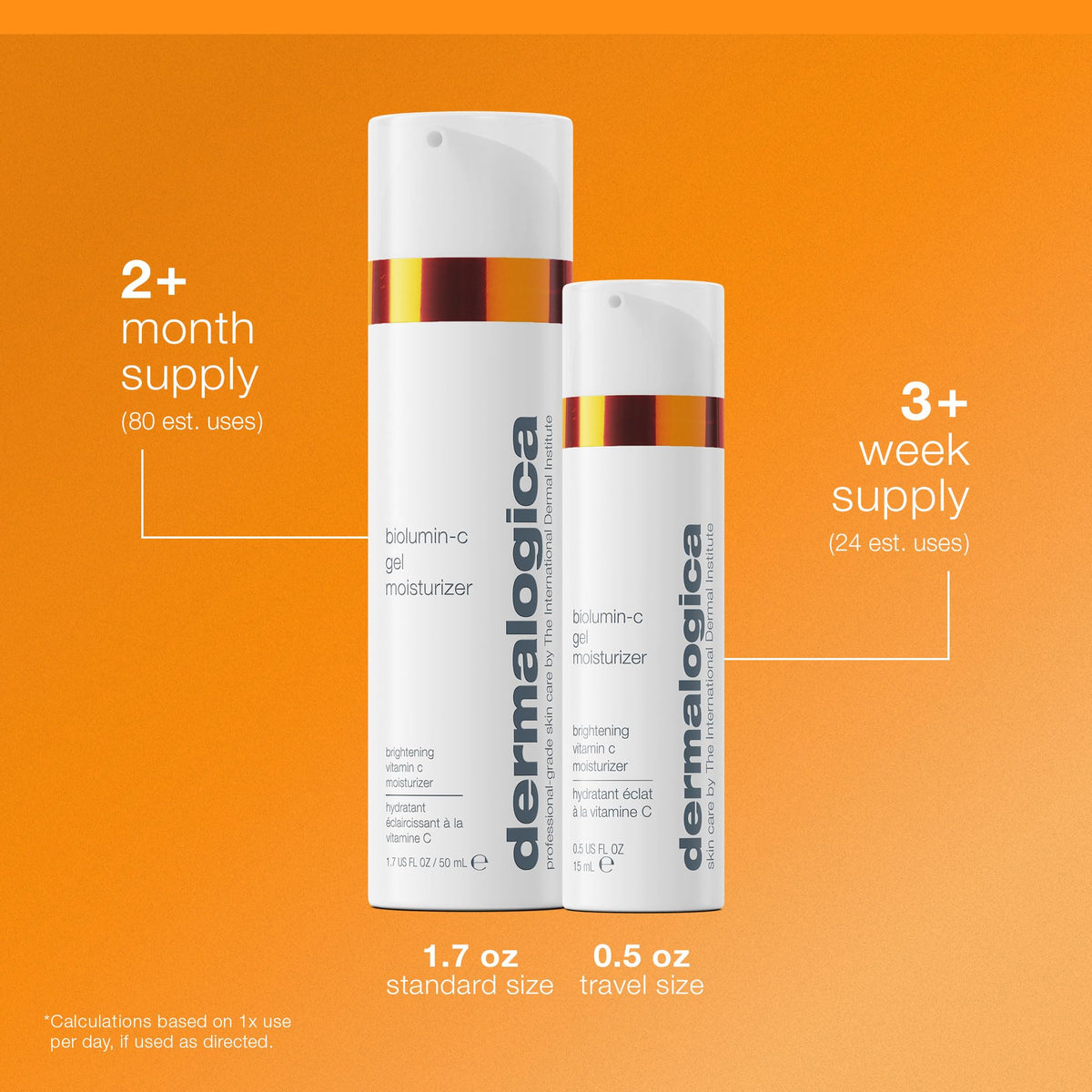Dermalogica gel next to sunscreen showing daytime routine benefit