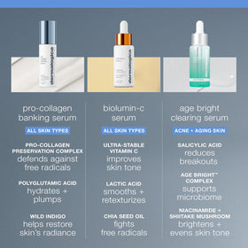 Dermalogica bottle closeup glass showing premium finish and protective cap