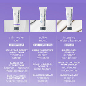 Dermalogica calm water gel pump dispensing a drop, demonstrates easy hygienic application