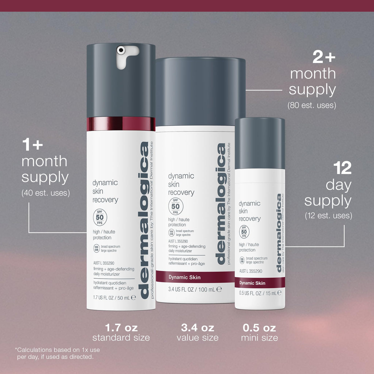 Dermalogica nozzle and cap detail showing precise dispensing and convenience
