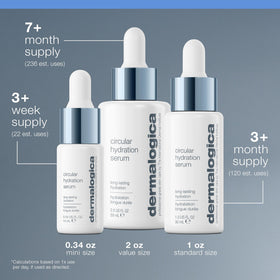 Dermalogica before and after skin image showing improved hydration and smoother look