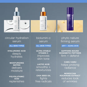 Dermalogica size comparison next to coin showing compact, travel-friendly benefit