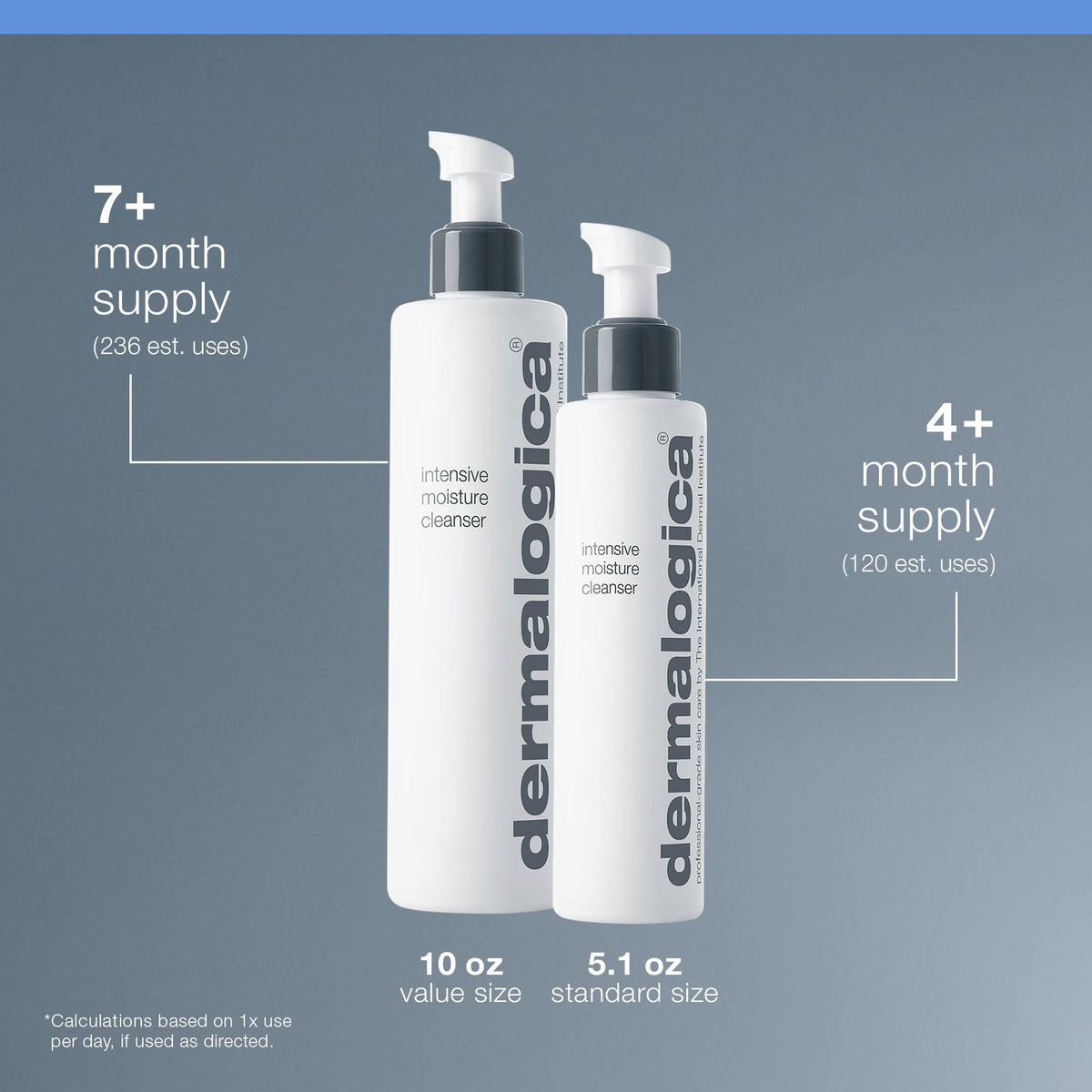 Dermalogica cleanser applied to hand to show smoothing application benefit