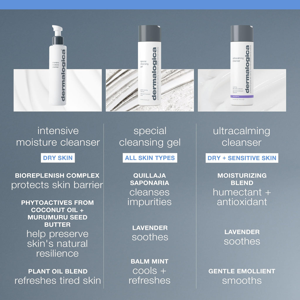 Dermalogica rinsed skin result showing softer, more luminous finish