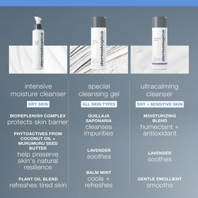 Dermalogica rinsed skin result showing softer, more luminous finish