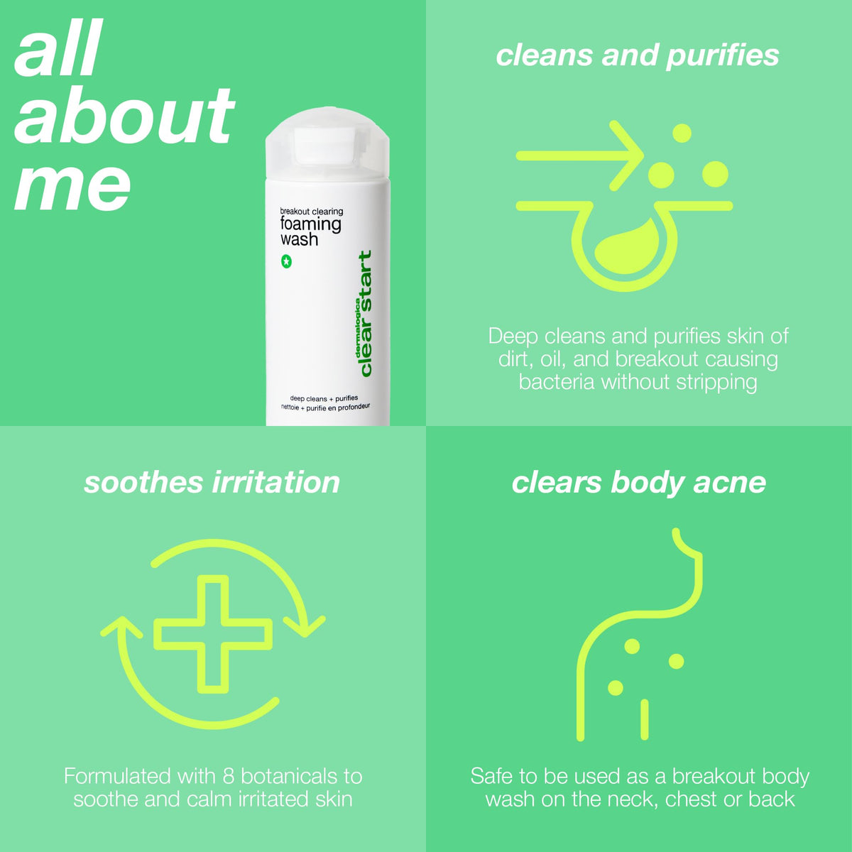 Dermalogica applied to back and chest demonstrating body breakout care