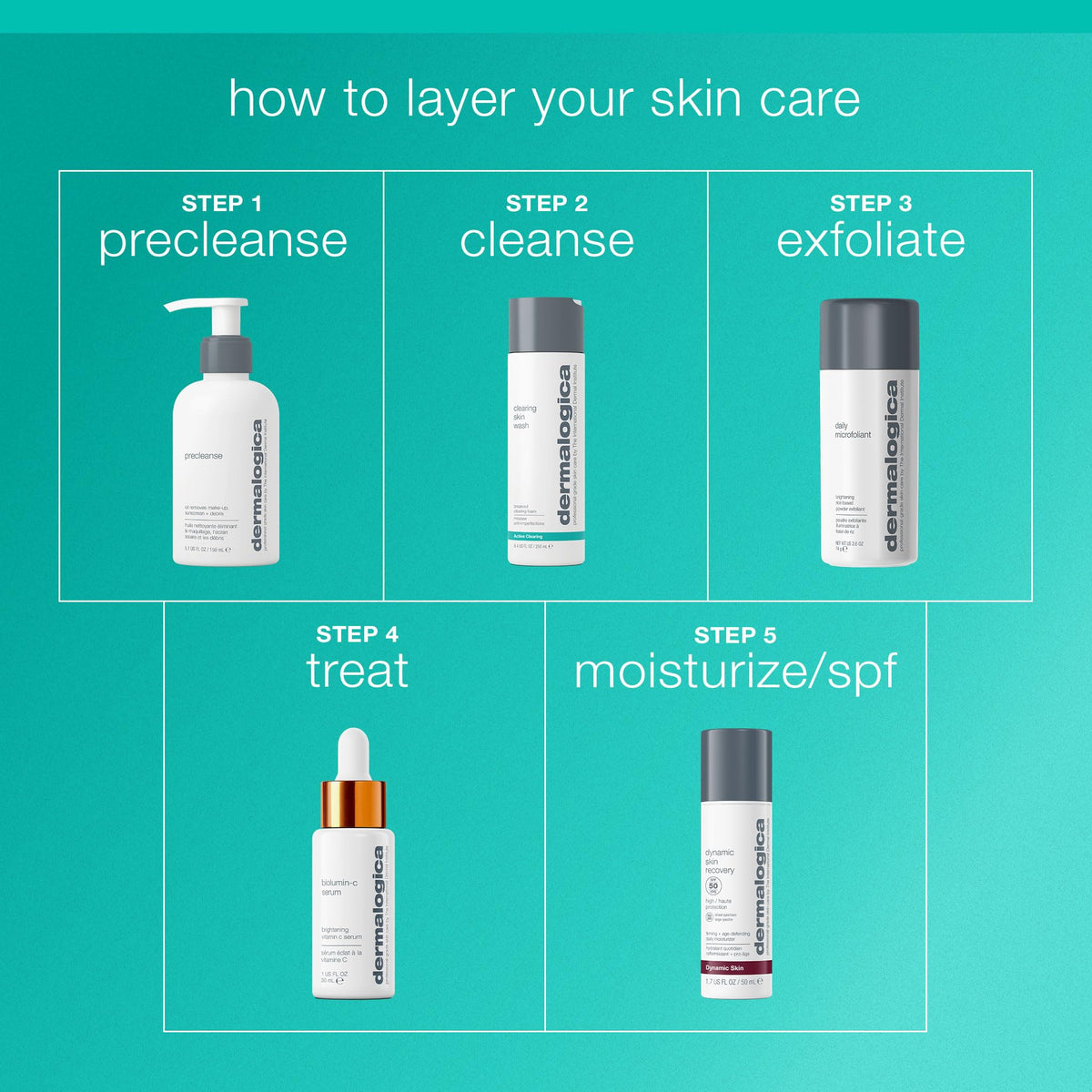 Dermalogica product being applied to face illustrating gentle cleansing