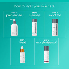 Dermalogica product being applied to face illustrating gentle cleansing