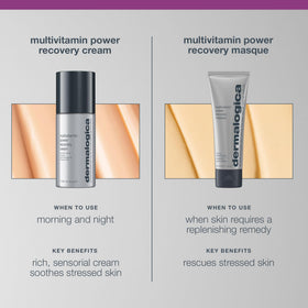 Dermalogica cream application on neck and face for even hydration