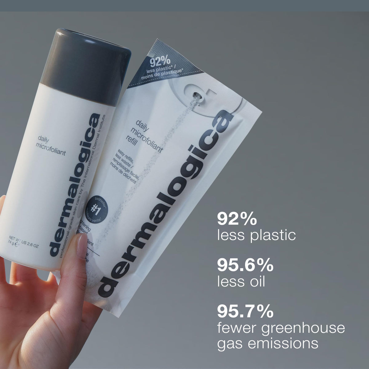 Dermalogica open packaging top view, emphasizes simple dispensing and hygienic use benefit