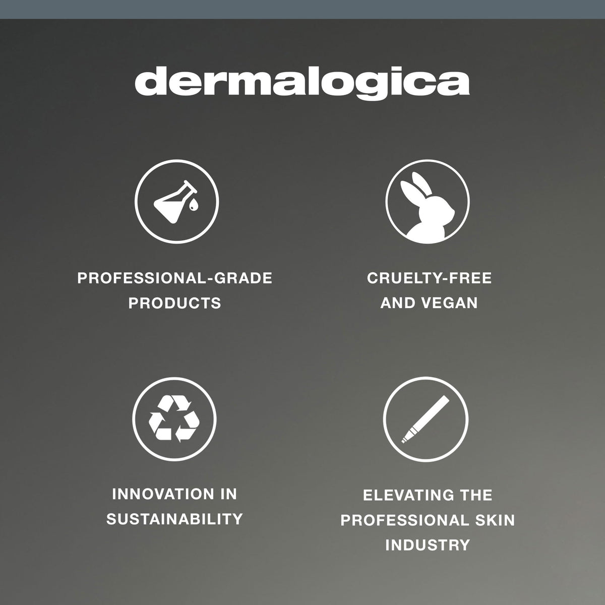 Outer carton packaging image showing Dermalogica storage and gifting appeal