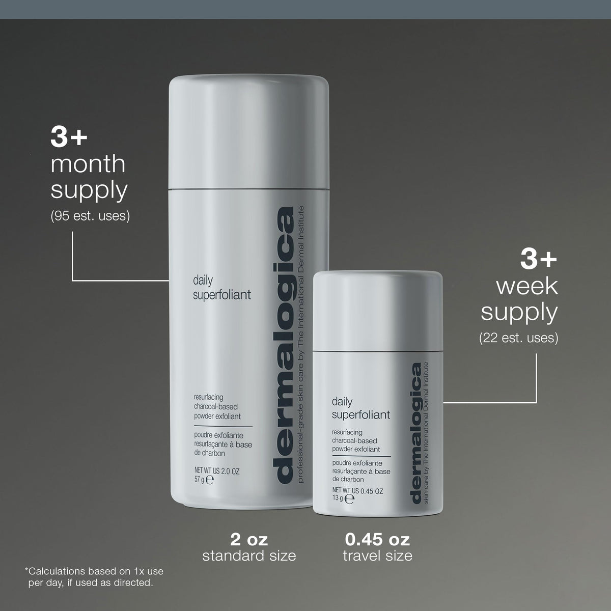 Foamy lather in hand displaying Dermalogica gentle exfoliation benefit