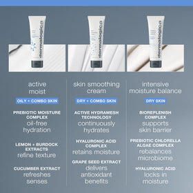 Dermalogica layered under sunscreen in morning routine for daytime protection