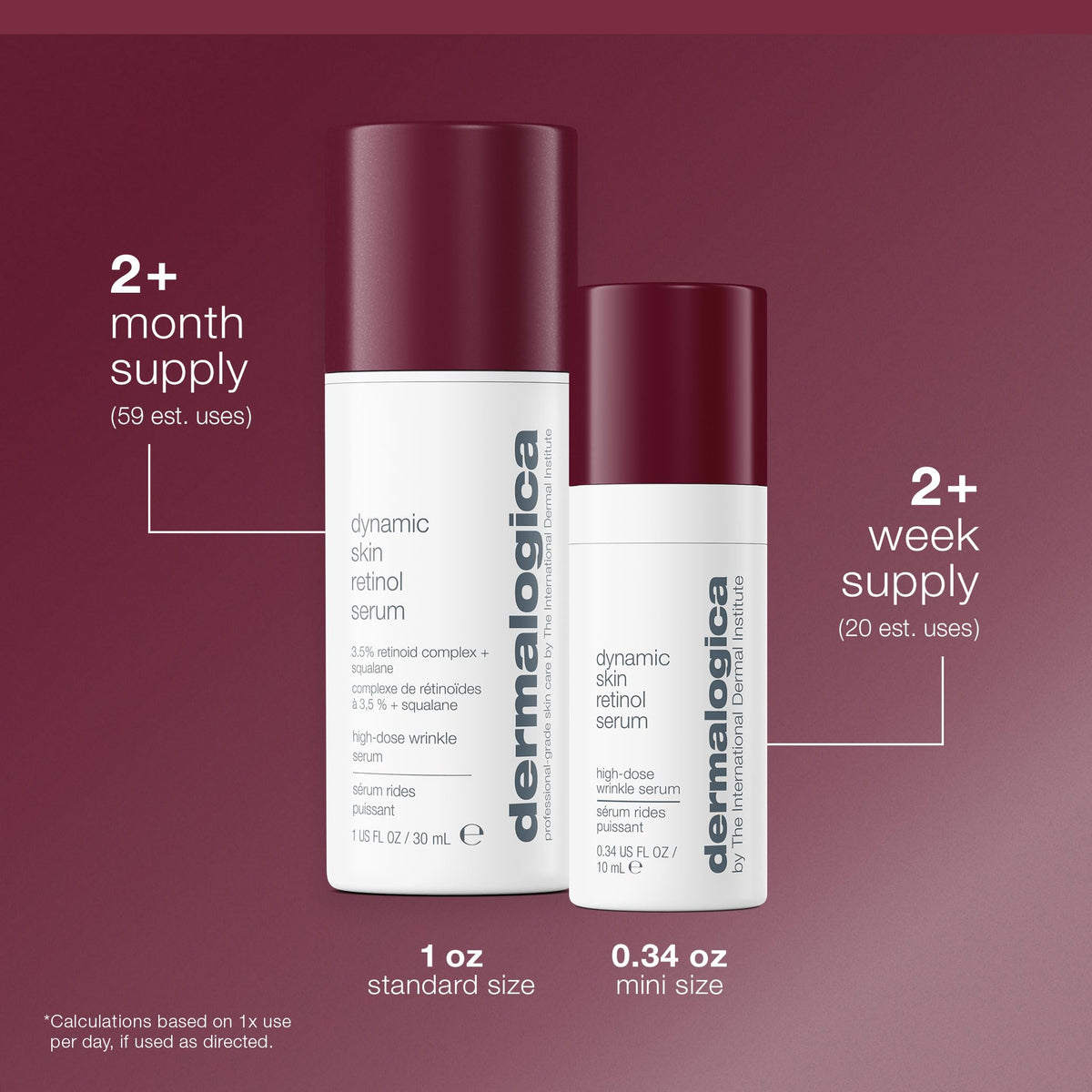 Dermalogica ingredient display highlighting retinoid complex and barrier support benefit