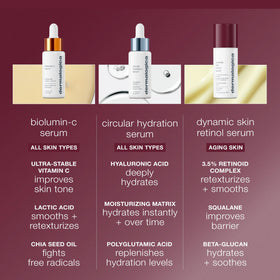 Before-and-after conceptual illustration for Dermalogica showing improved texture and more even tone
