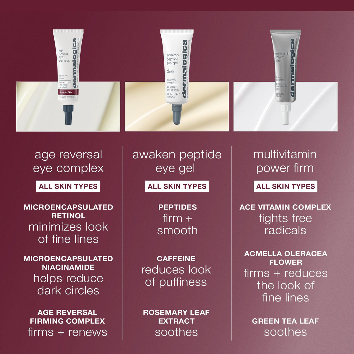 Dermalogica ingredients flatlay featuring retinol peptide vitamin C visualizing active benefits