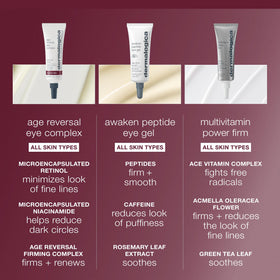 Dermalogica ingredients flatlay featuring retinol peptide vitamin C visualizing active benefits