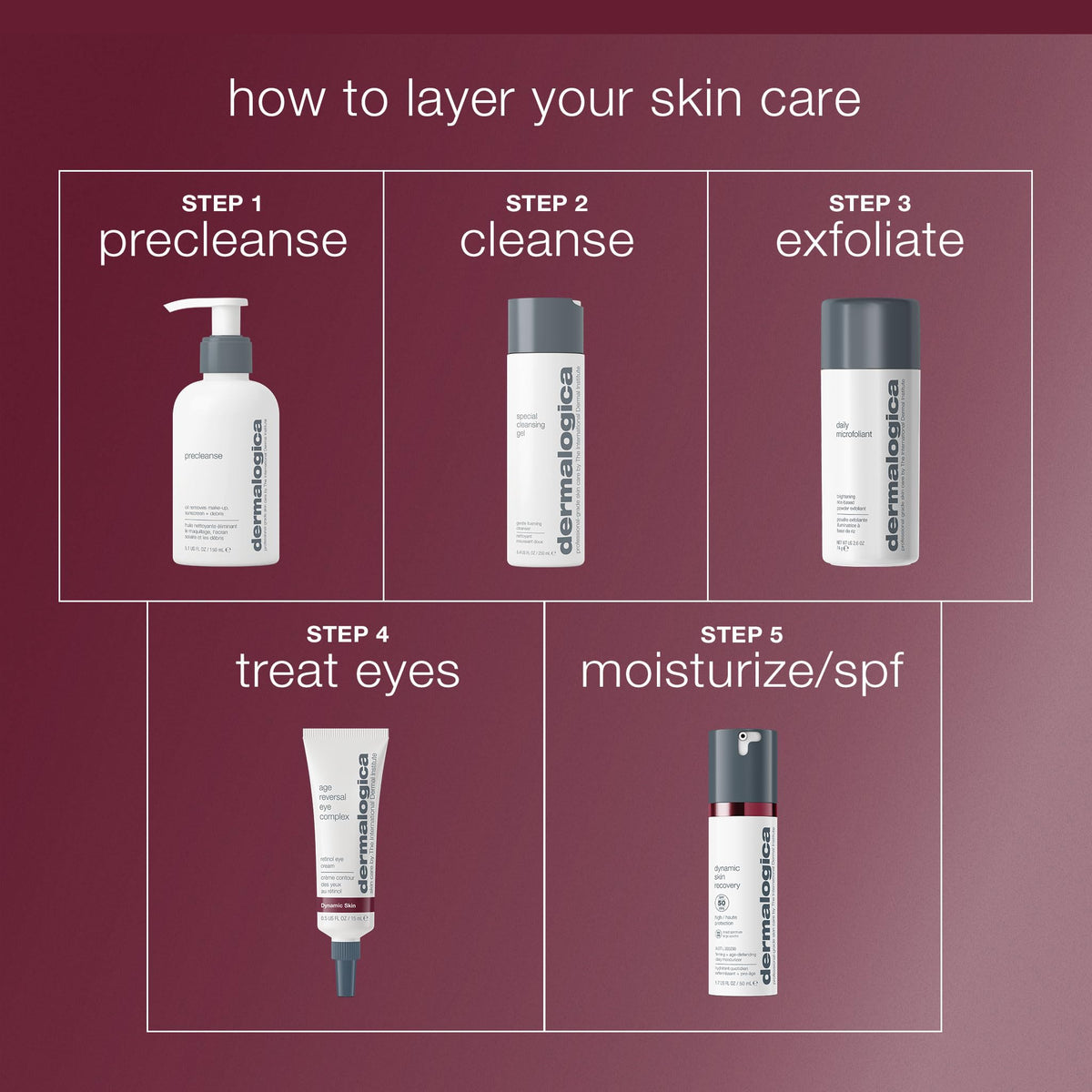 Dermalogica tube beside a skincare bag highlighting portability for daily routine support