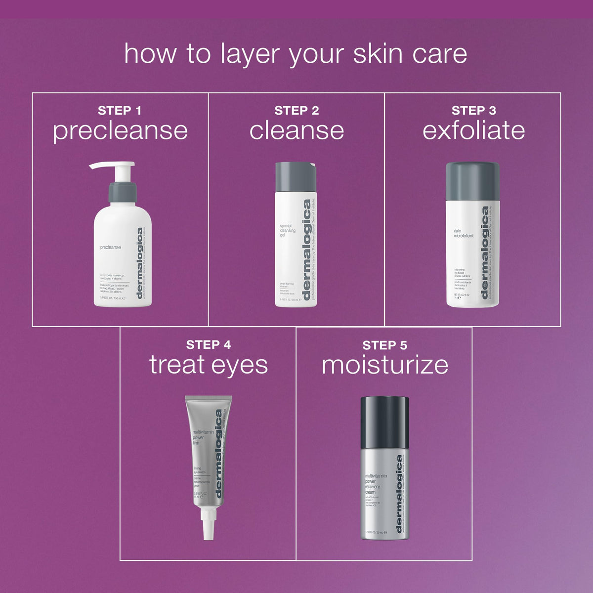 Dermalogica on vanity lifestyle shot conveying daily routine support