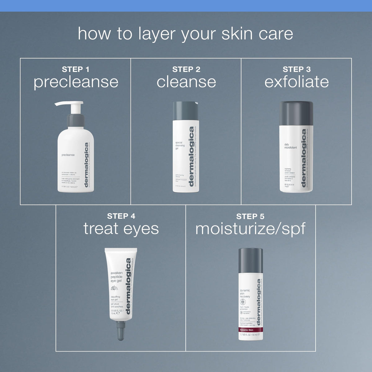 Dermalogica under-eye finished look with makeup, smooth canvas benefit
