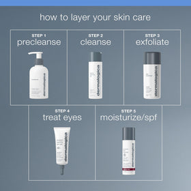Dermalogica under-eye finished look with makeup, smooth canvas benefit