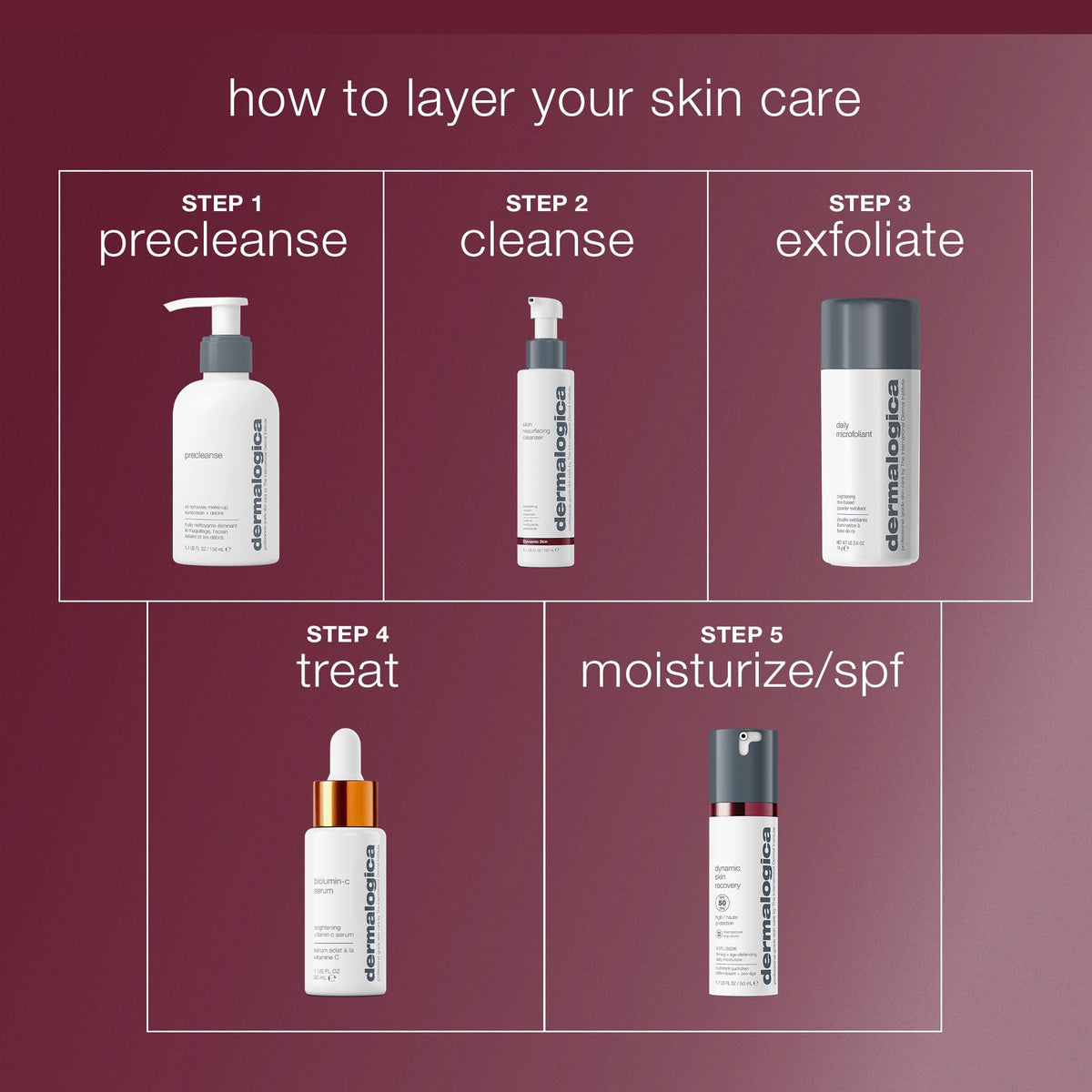 Dermalogica cleanser on hand demonstrating application and immediate polishing action