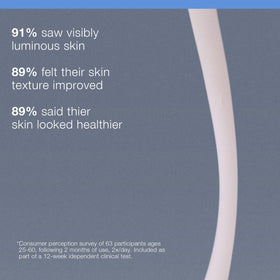 Dermalogica hand application demonstrating smooth spread and immediate hydration benefit
