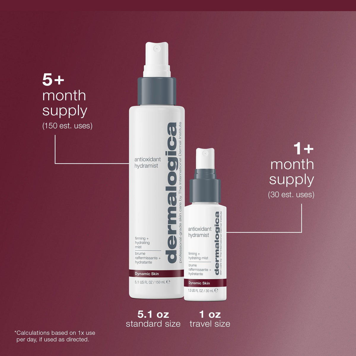 Dermalogica Hydramist ingredient label emphasizing antioxidant and firming actives