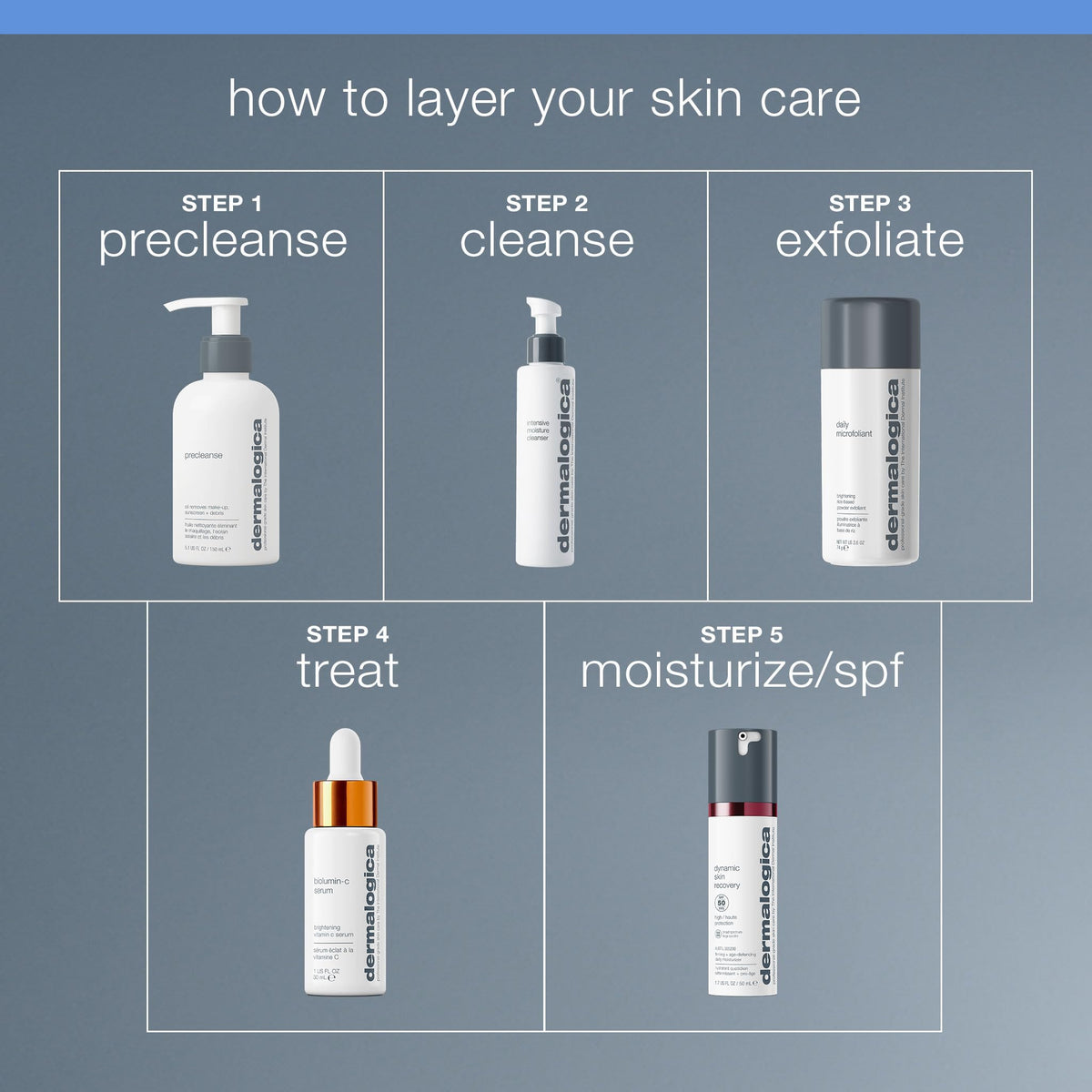 Dermalogica label detail with ingredients and product identity clarity