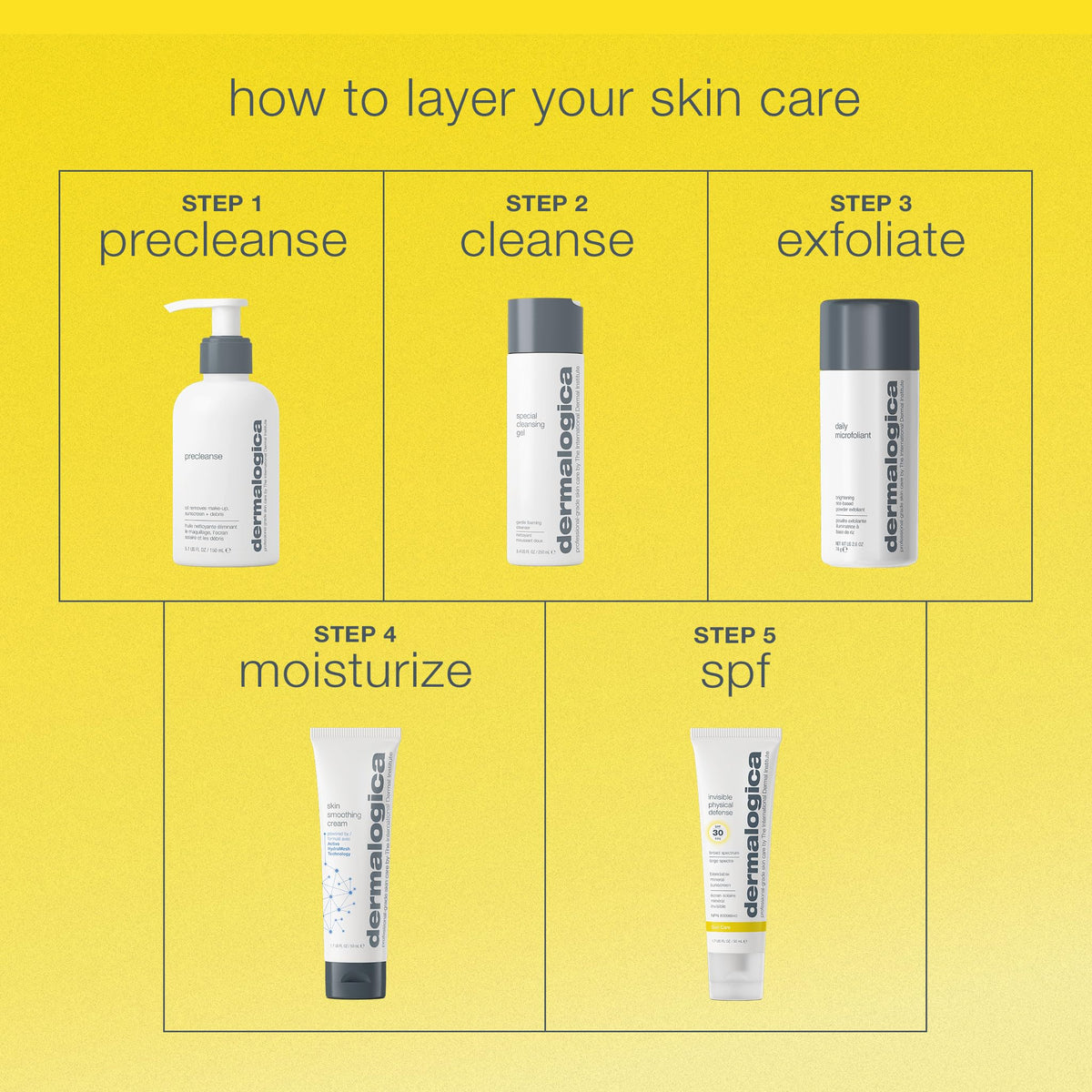 Dermalogica next to a smartphone for size comparison and portable protection