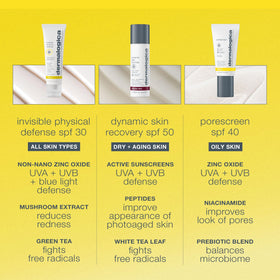 Dermalogica under makeup showing seamless layering and comfortable wear