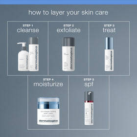 Dermalogica jar on bathroom shelf lifestyle scene showing daily routine compatibility
