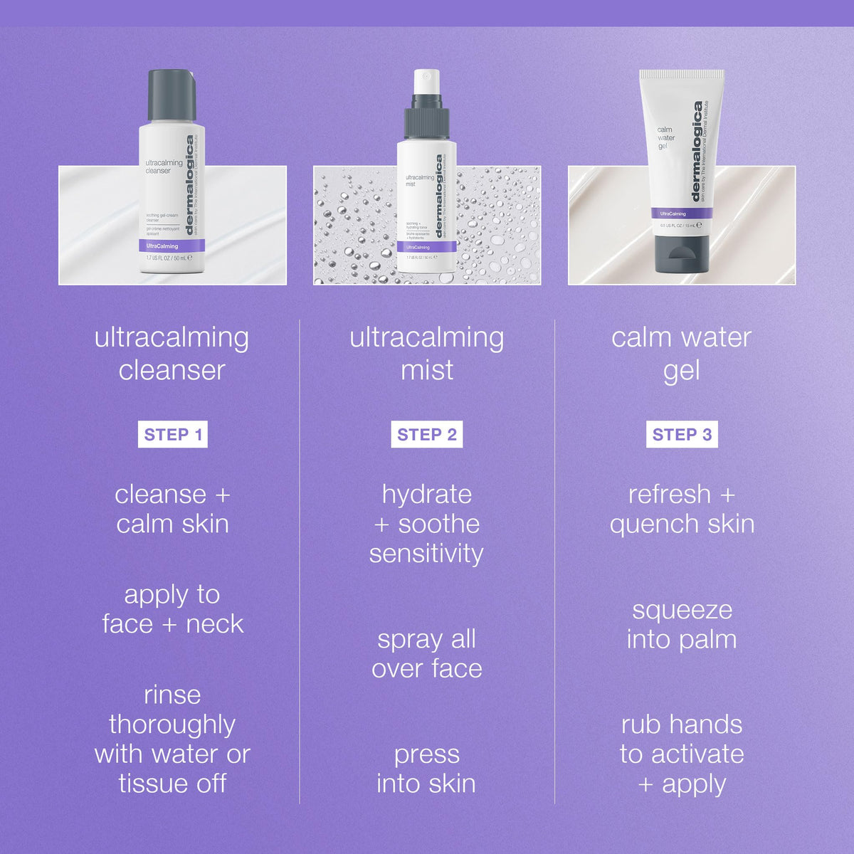 Dermalogica kit contents laid flat to illustrate the three-step routine