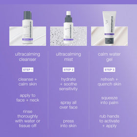 Dermalogica kit contents laid flat to illustrate the three-step routine
