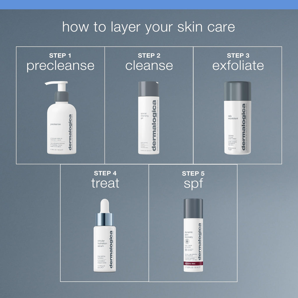 Dermalogica lifestyle bathroom vanity scene suggesting routine integration