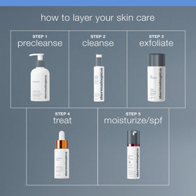 Dermalogica cleanser being rinsed off skin illustrating gentle removal benefit