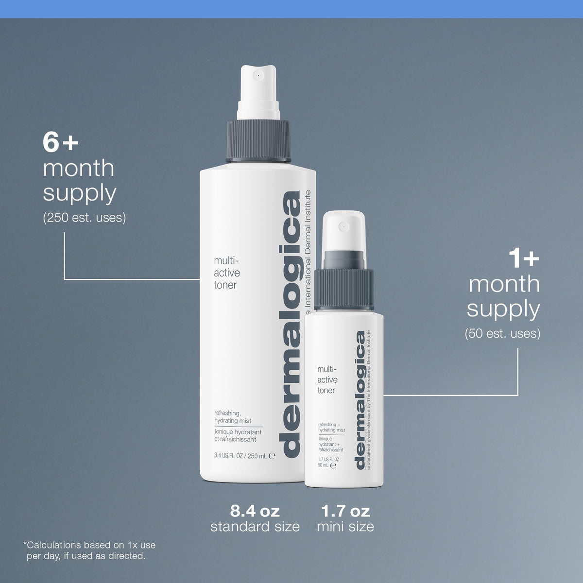 Dermalogica spray being applied to hand, offers calming refreshment