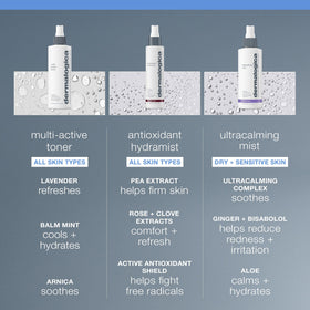 Dermalogica label close-up highlighting ingredients Arnica, Balm Mint and Lavender