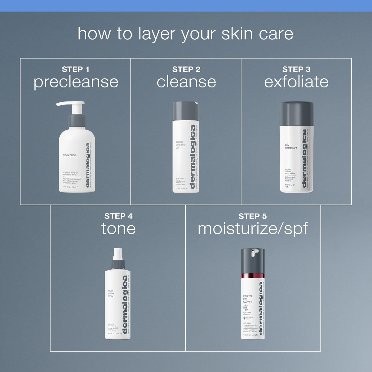 Dermalogica bottle beside moisturizer, illustrates layering benefits