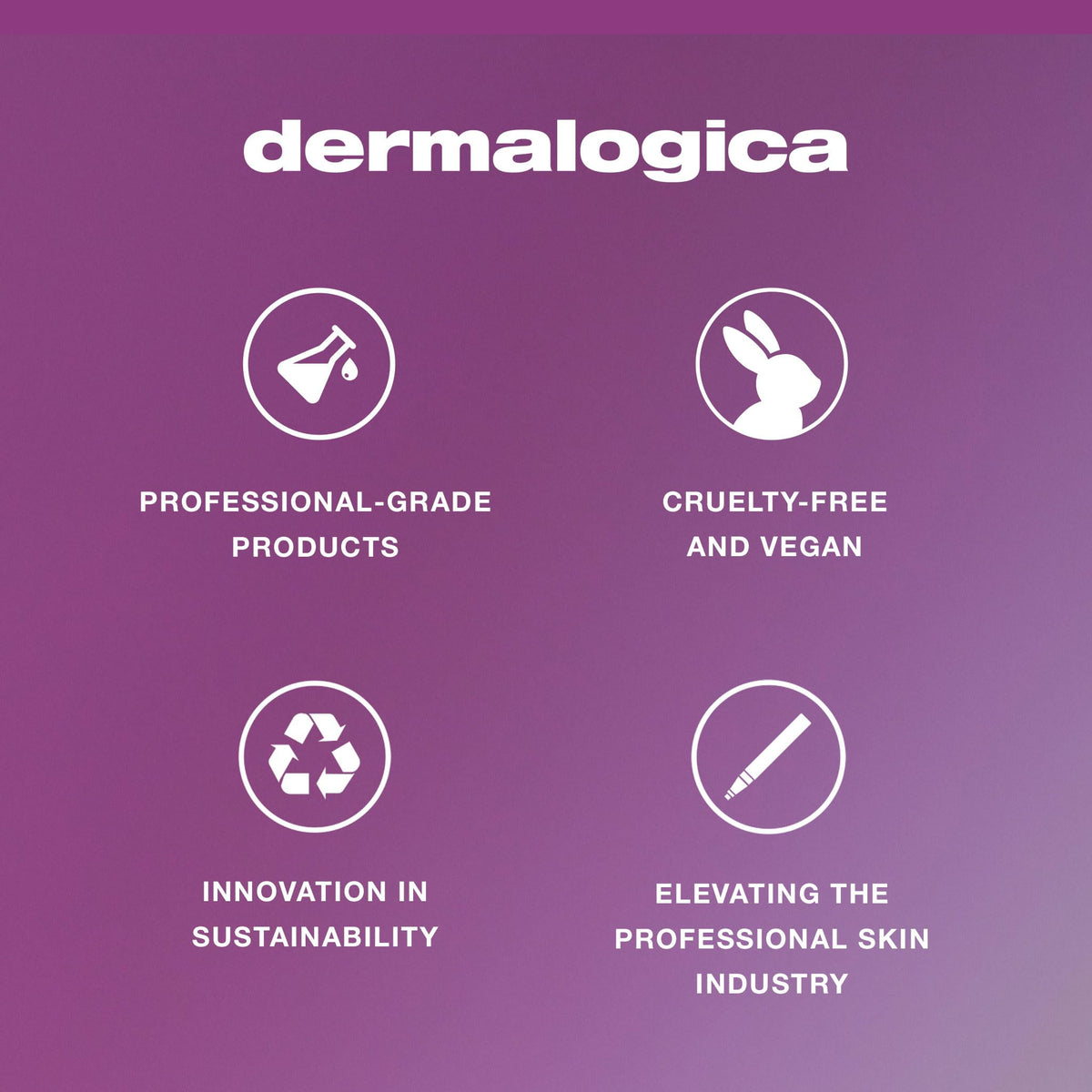 Dermalogica lifestyle bathroom counter showing everyday use and convenient placement
