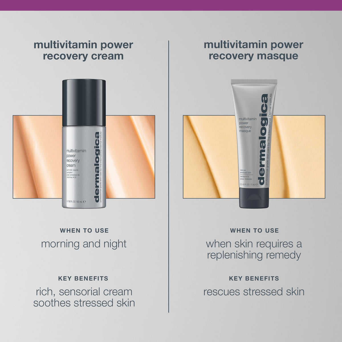 Dermalogica jar cap and dispensing detail for easy application