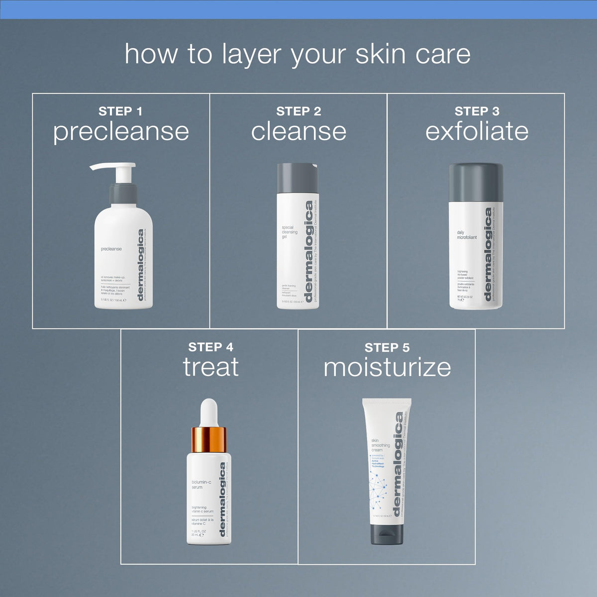Dermalogica used in nighttime routine demonstrating overnight hydration support