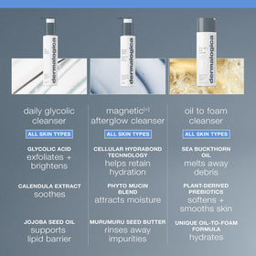 Dermalogica ingredients label highlighting sea buckthorn oil nourishment