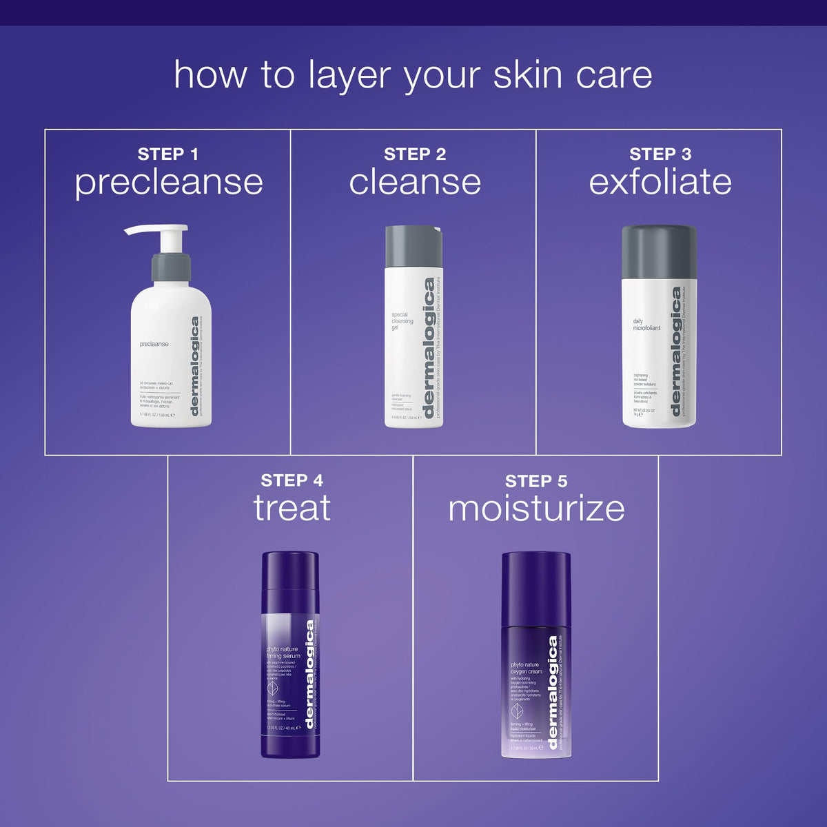 Dermalogica label close-up showing formulation details and professional-grade trust
