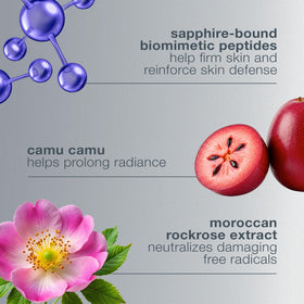 Dermalogica pump dispensing serum with controlled amount for precise application
