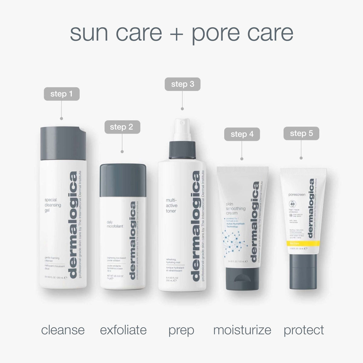 Dermalogica Porescreen used in a morning skincare routine for primer benefit