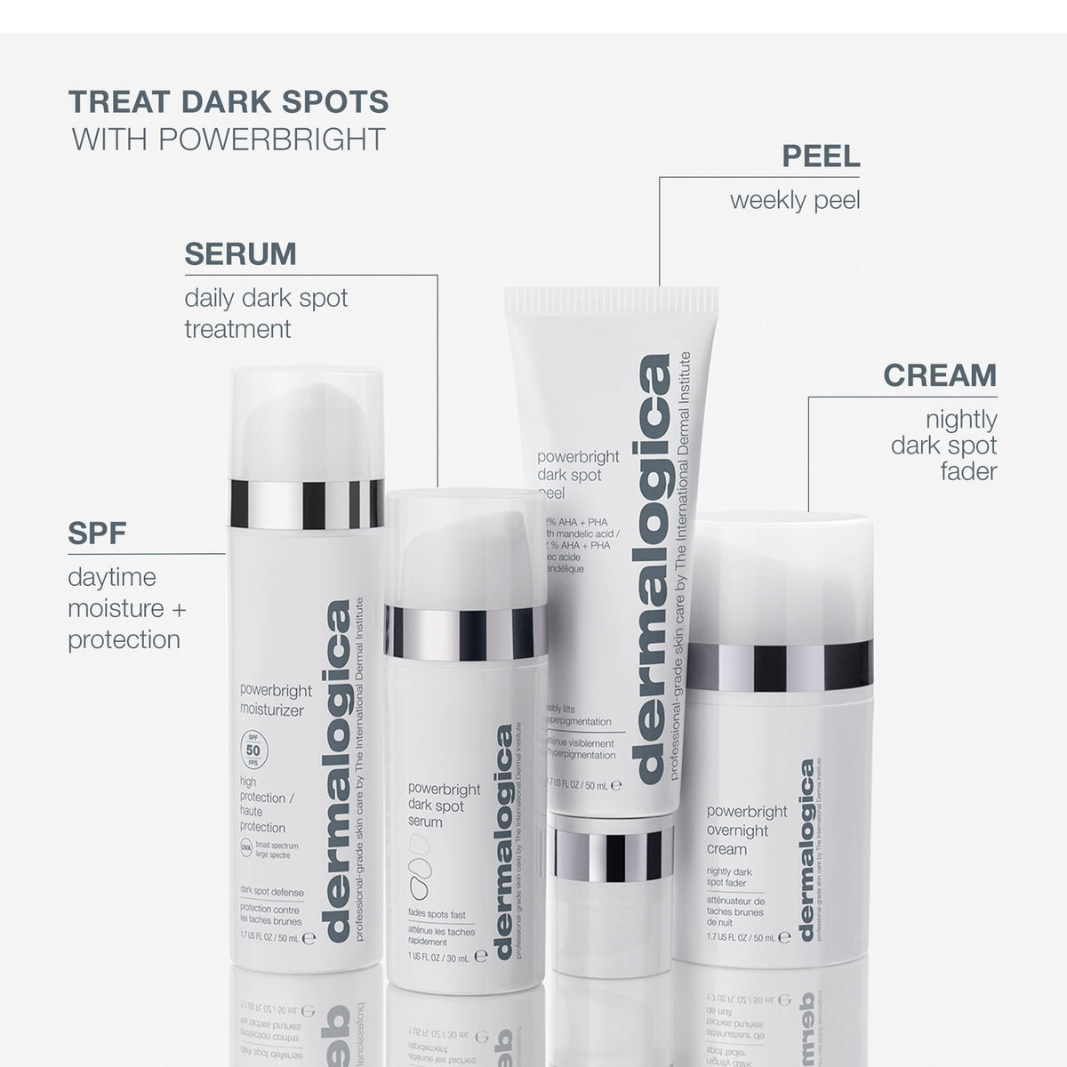 Dermalogica label close-up showing ingredient highlights and clear usage instructions