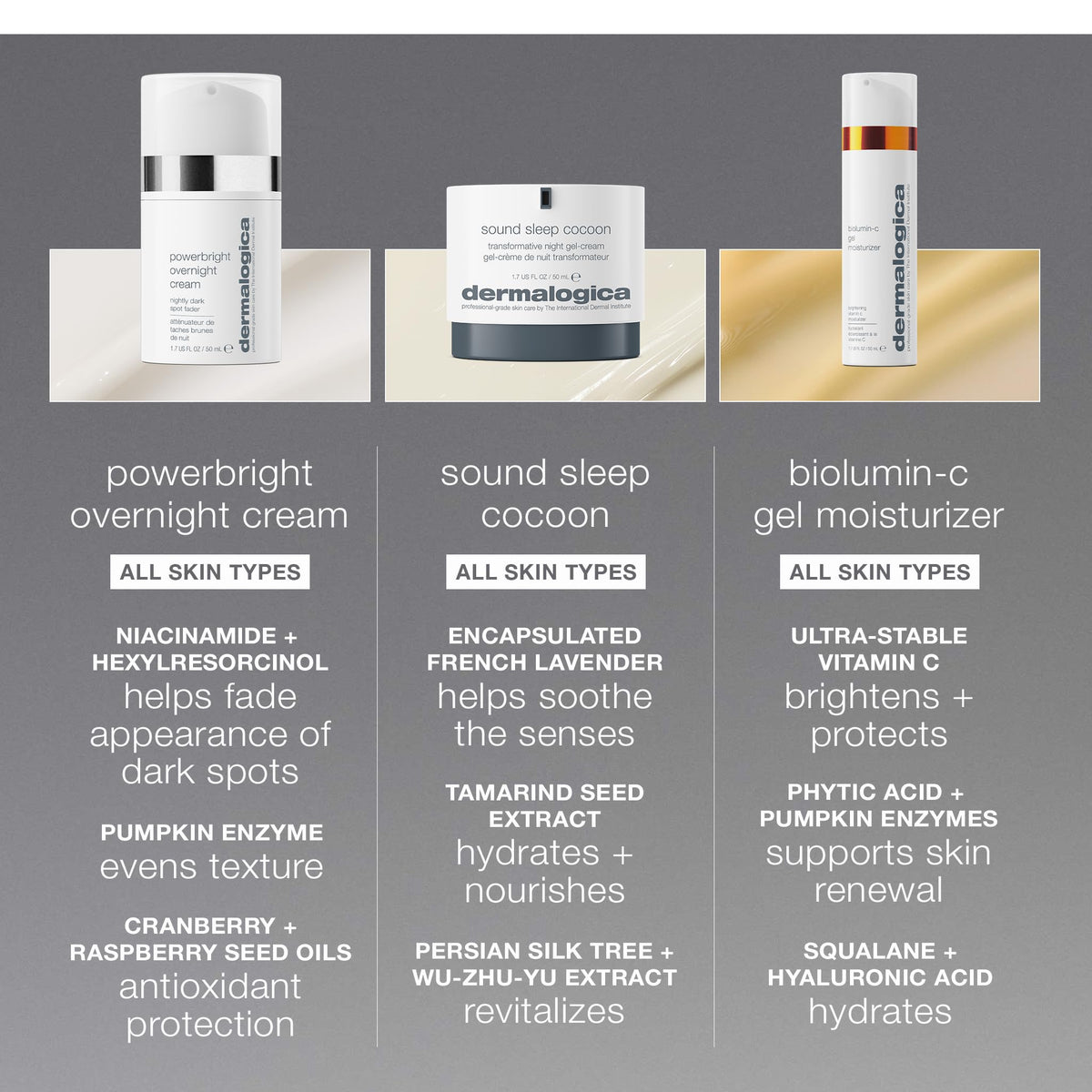 Dermalogica jar on bathroom shelf in lifestyle scene conveying a premium nightly routine