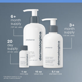 Dermalogica Precleanse ingredient label close-up highlighting nourishing fats